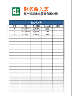 萨尔图代理记账